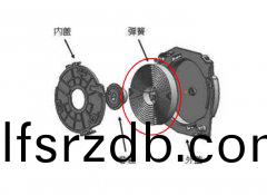 汽車安全帶(dai)捲簧(huang)